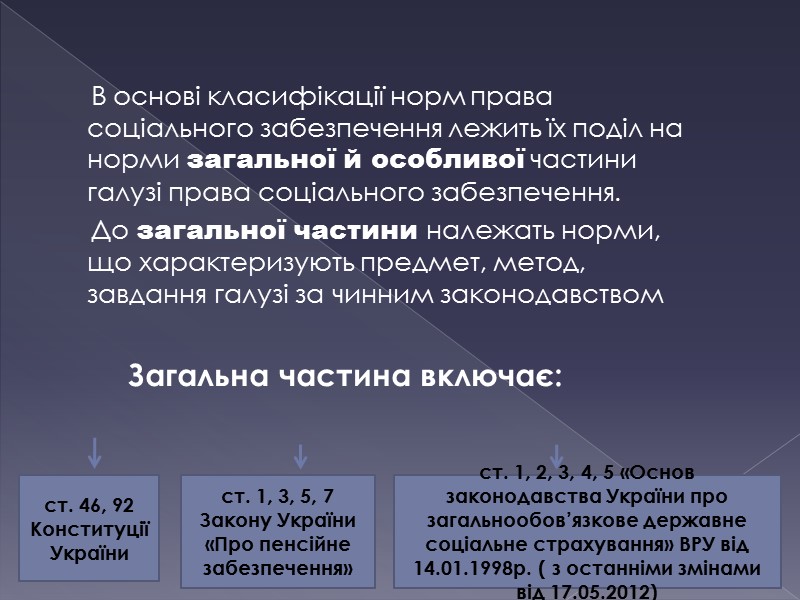В основі класифікації норм права соціального забезпечення лежить їх поділ на норми загальної й